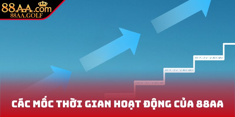 Các mốc thời gian hoạt động của 88AA